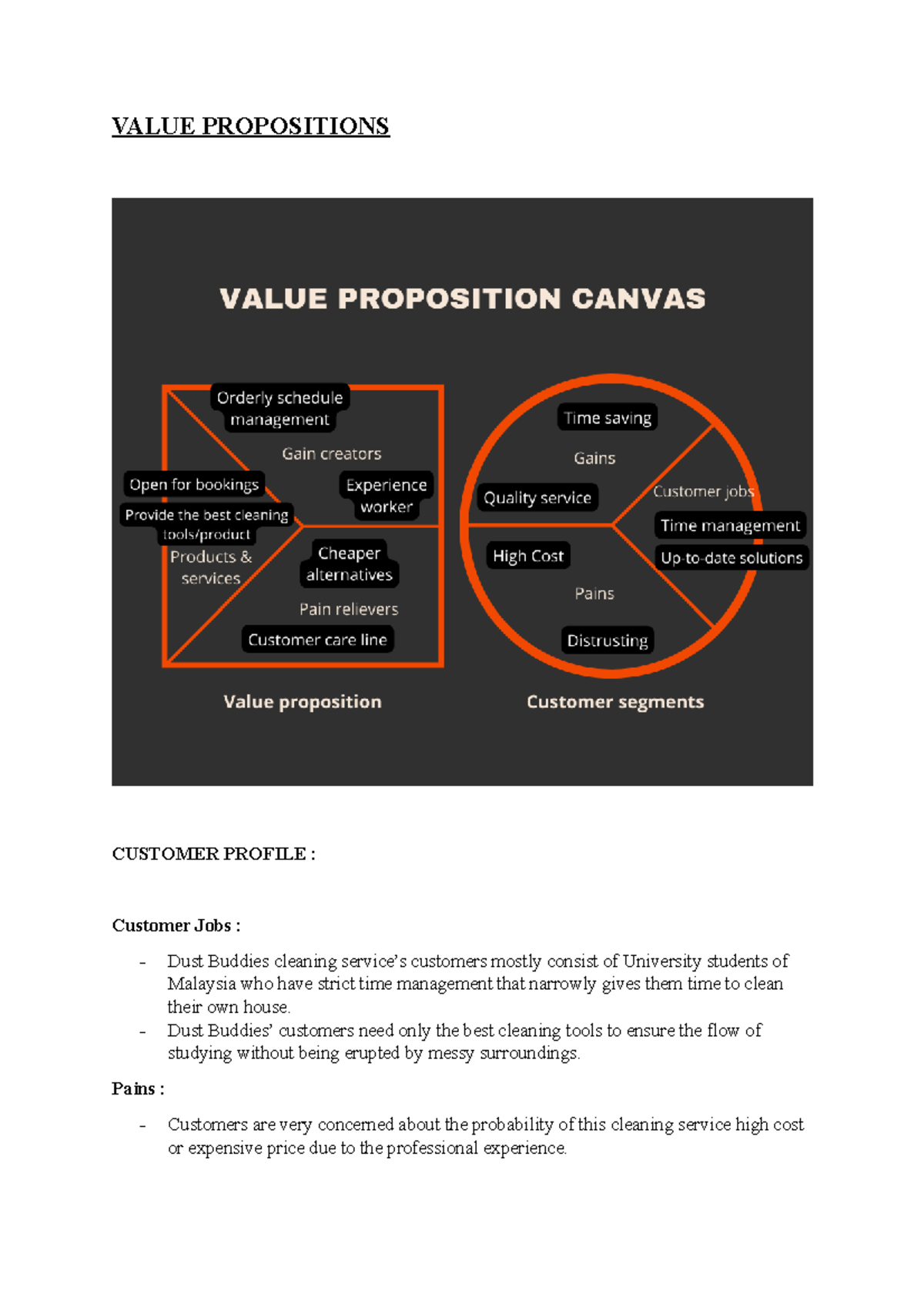 Value Propositions VALUE PROPOSITIONS CUSTOMER PROFILE Customer