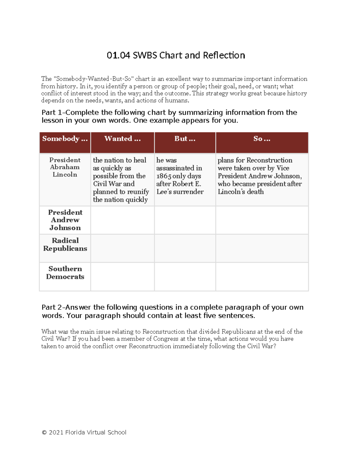 0104 sswbs chart and reflection - 01 SWBS Chart and Reflection The ...