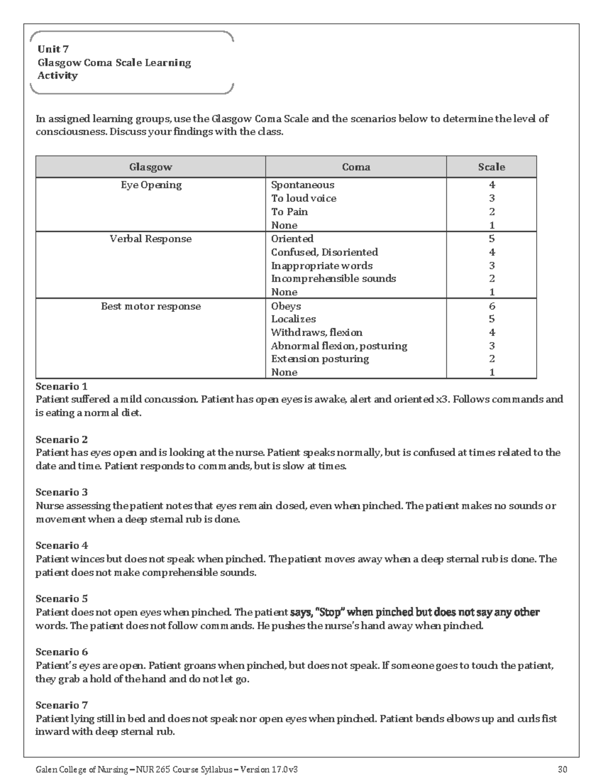 Glascow Coma Scale Learning Activtiy - Galen College of Nursing NUR 265 ...