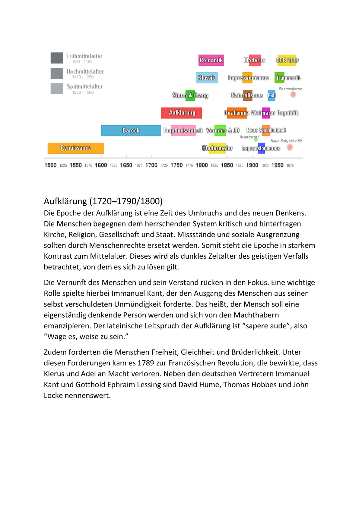 Literatur Epochen - Aufklärung (1720–1790/1800) Die Epoche Der ...