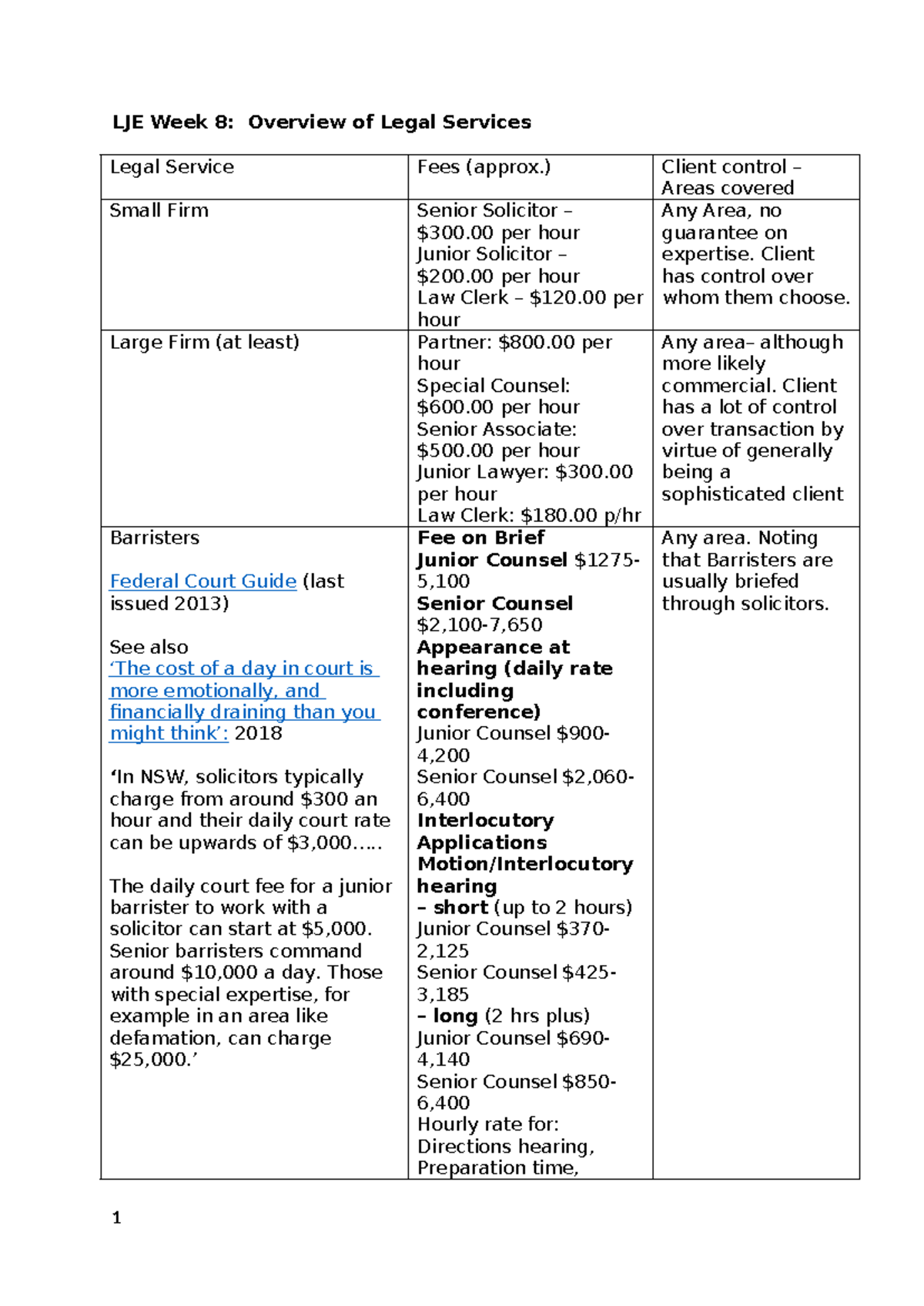 LJE week 8 Overview of Legal Services - LJE Week 8: Overview of Legal ...