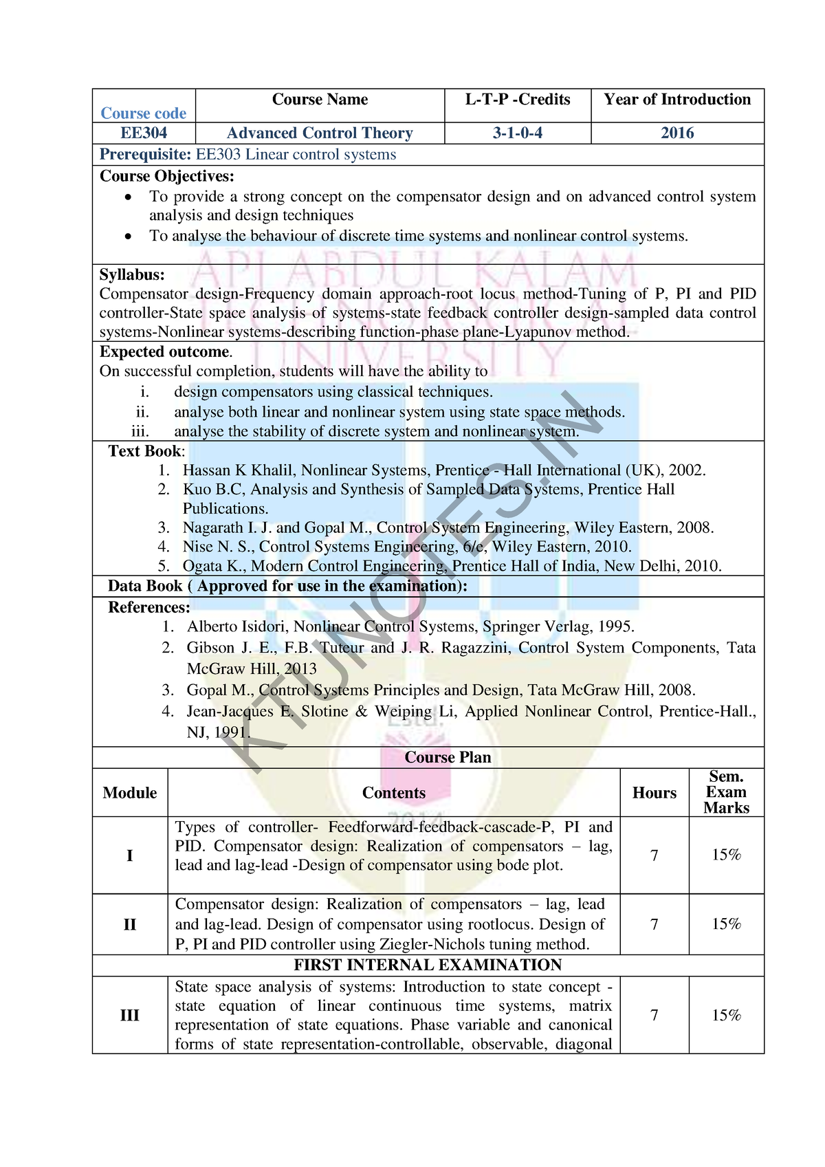 EE304 Advanced Control Theory- Ktunotes - Course code Course Name L-T-P ...