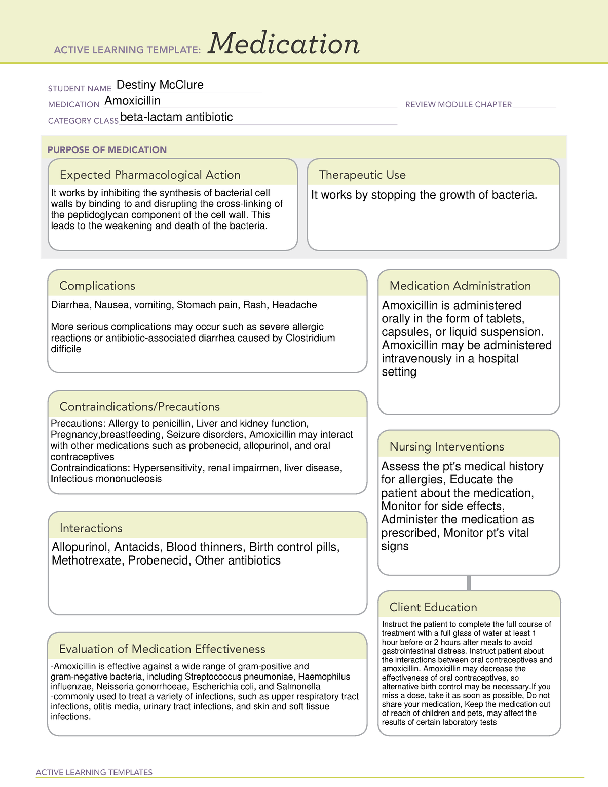 ACTIVE LEARNING TEMPLATE Medication Amoxicillin ACTIVE LEARNING