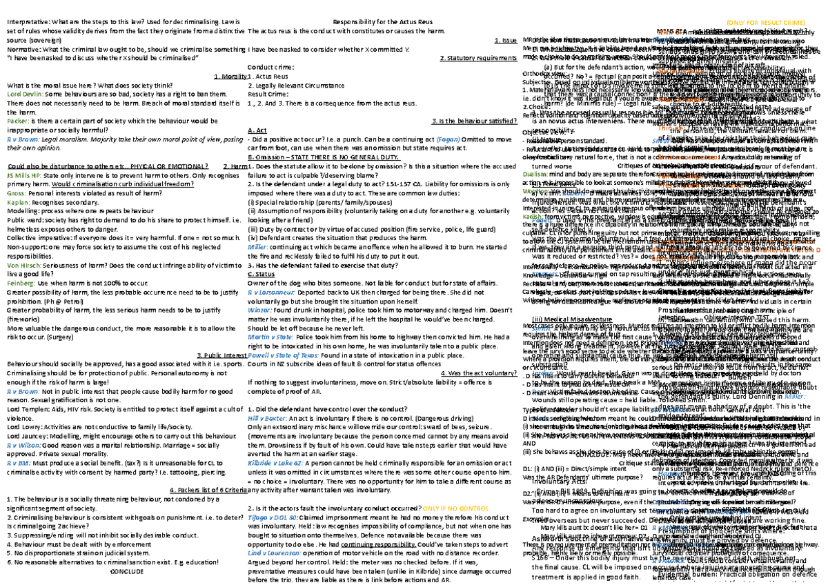 Cheat Sheet Test 1 - Interpretative: What are the steps to this law ...