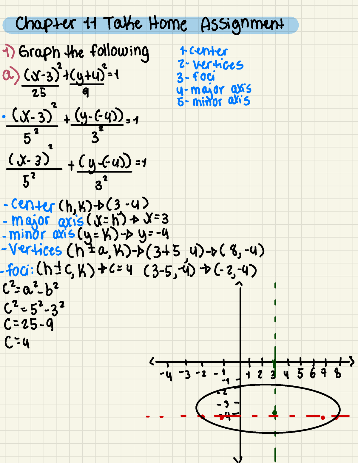 pre calc assignment