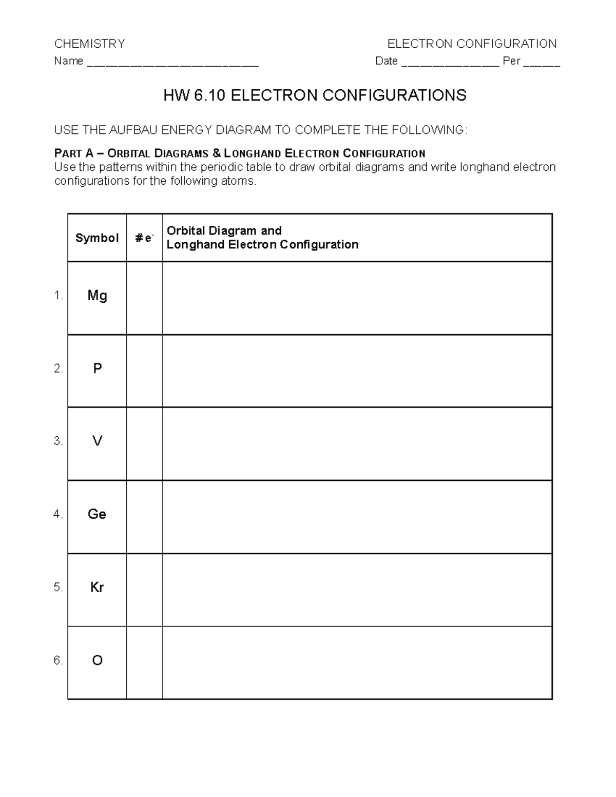 HW 6.10 Electron Configs 2 - CHEMISTRY ELECTRON CONFIGURATION Name