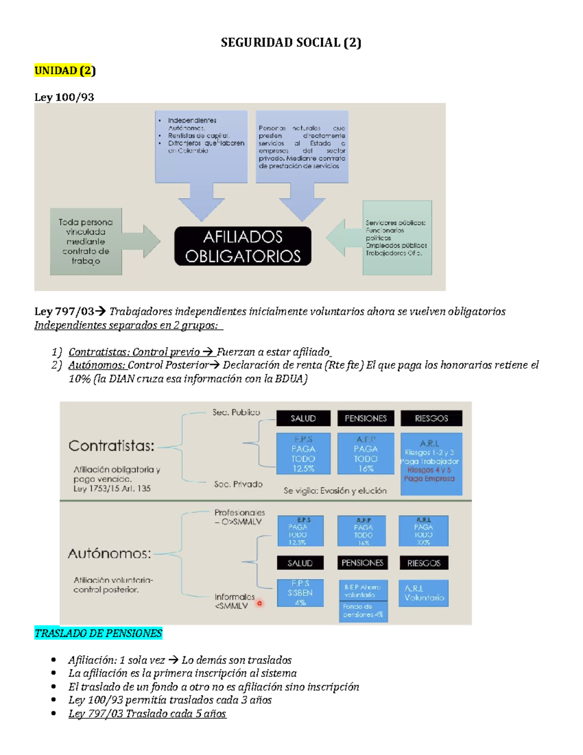 Seguridad Social Apuntes Seguridad Social 2 Unidad 2 Ley 100