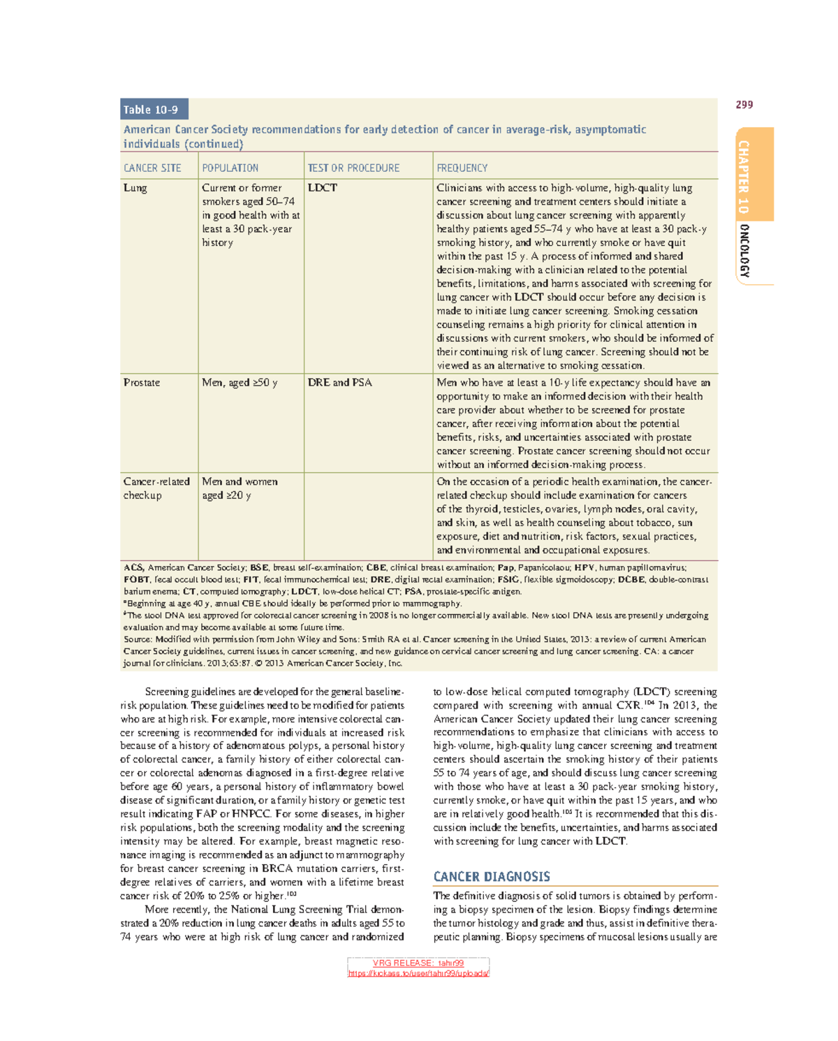 Schwartz S Principles Of Surgery 14 299 Oncology Chapter 10 Screening Guidelines Are Developed