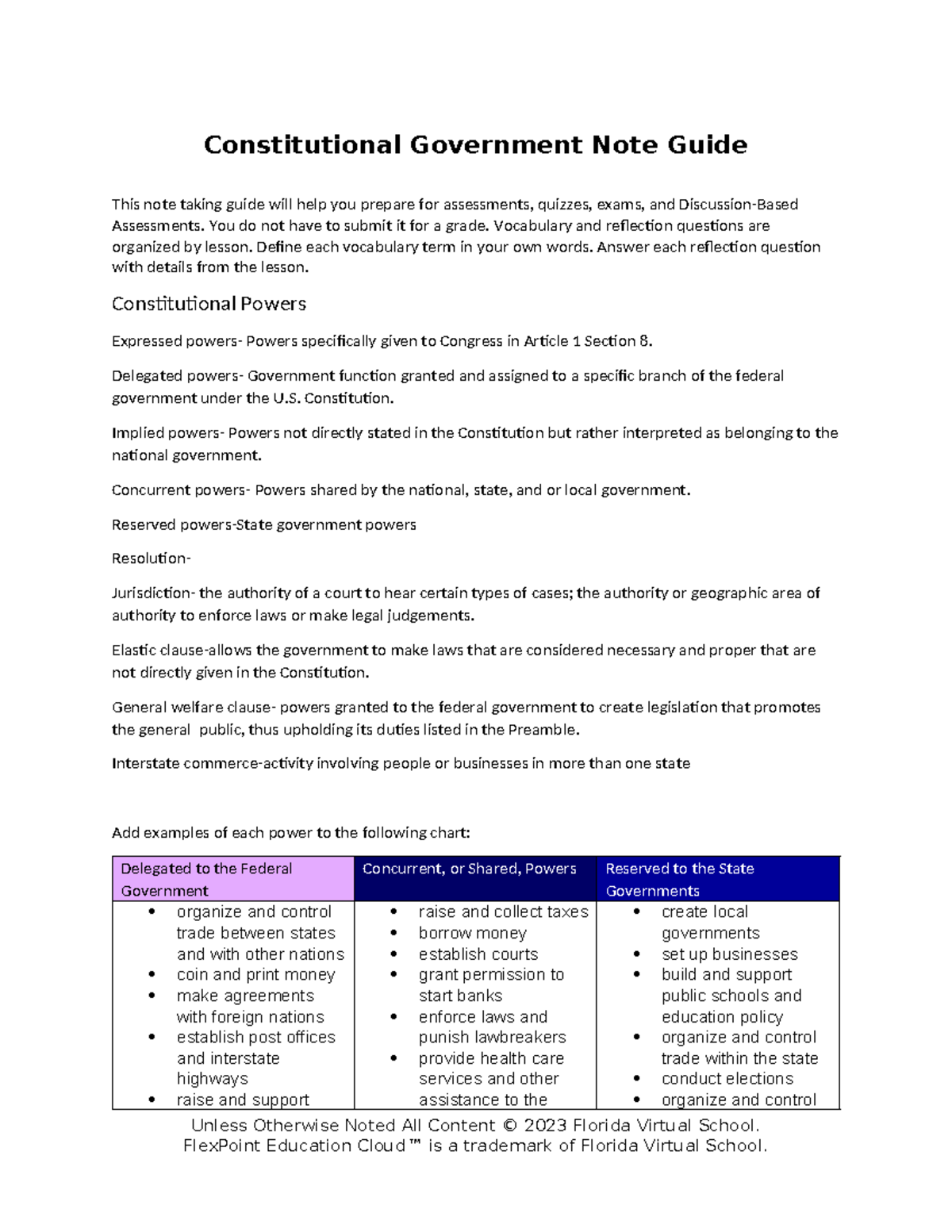 Constitutional government note guide - Constitutional Government Note ...