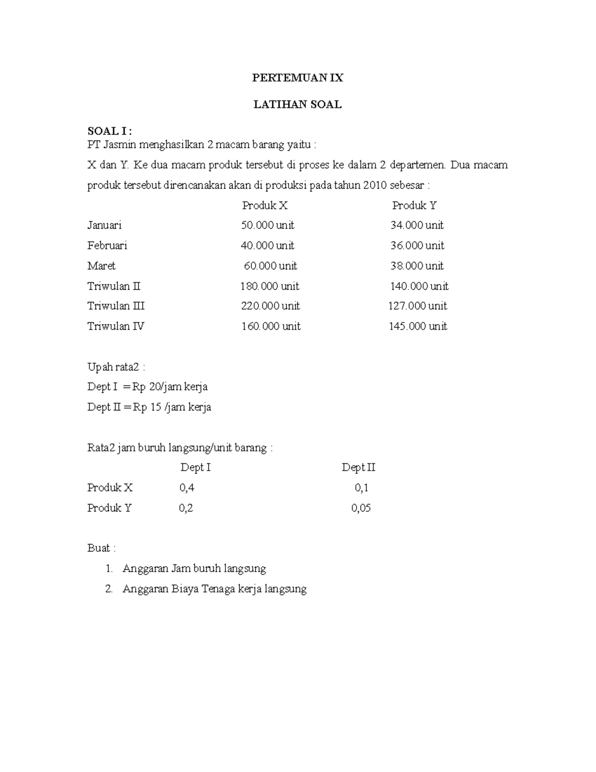 Pertemuan IX - Absenn - PERTEMUAN IX LATIHAN SOAL SOAL I : PT Jasmin ...