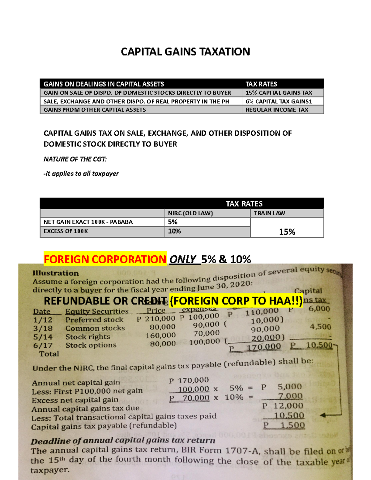 Is Capital Gain Taxable In India