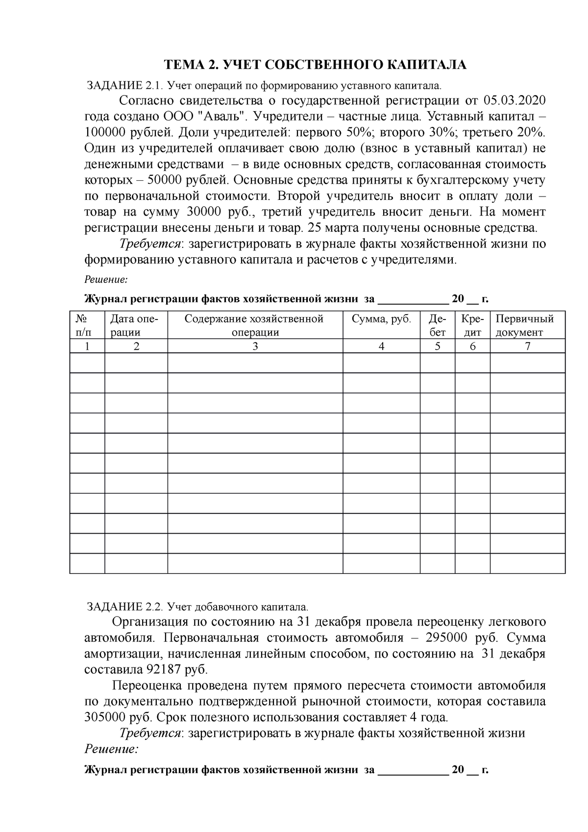 Курсовая работа: Учет собственного капитала организации 2