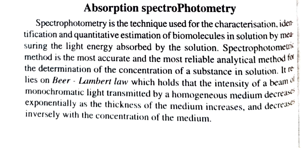 Absorption Spectrophotometry Methodology and applications Absorption