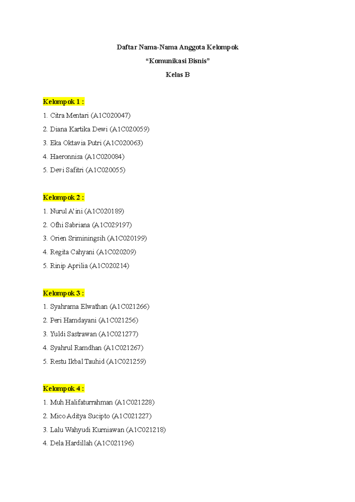 Kelompok Kombis B Genap 2023 - Daftar Nama-Nama Anggota Kelompok ...