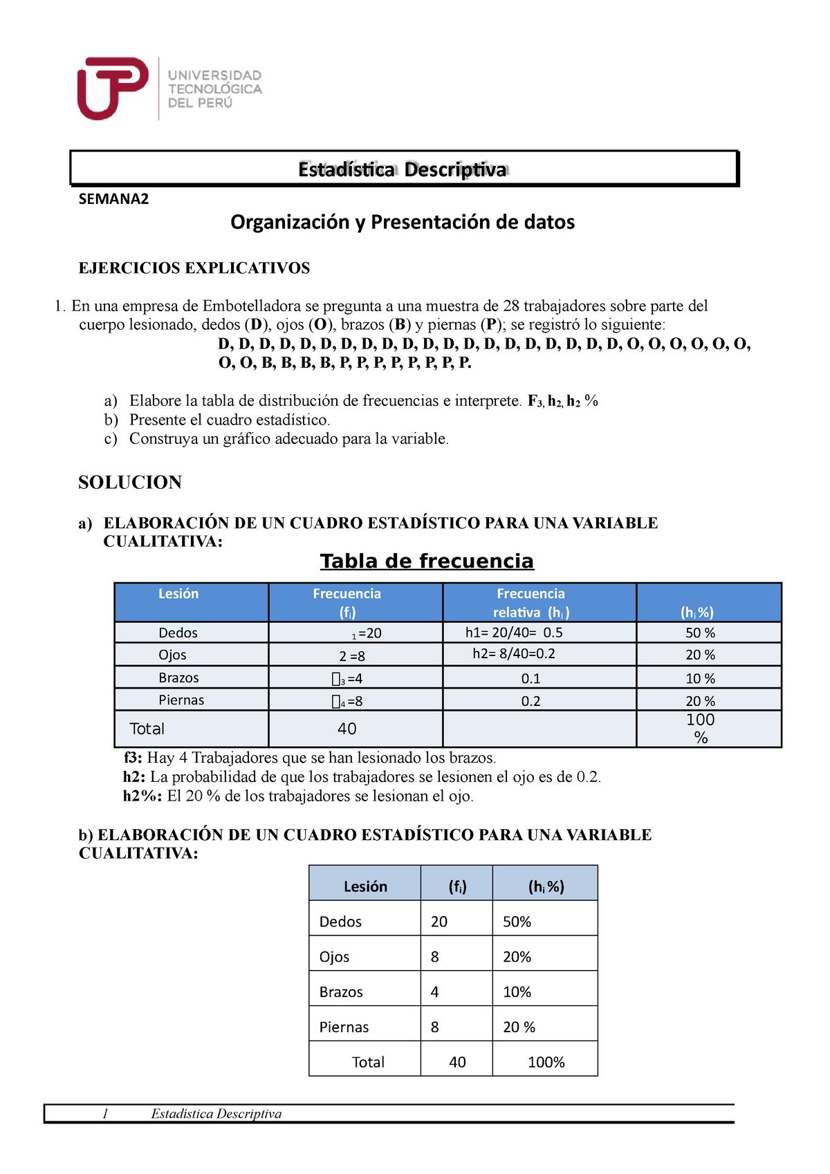 Trabajo DE Estadistica - EJERCICIOS EXPLICATIVOS En Una Empresa De ...