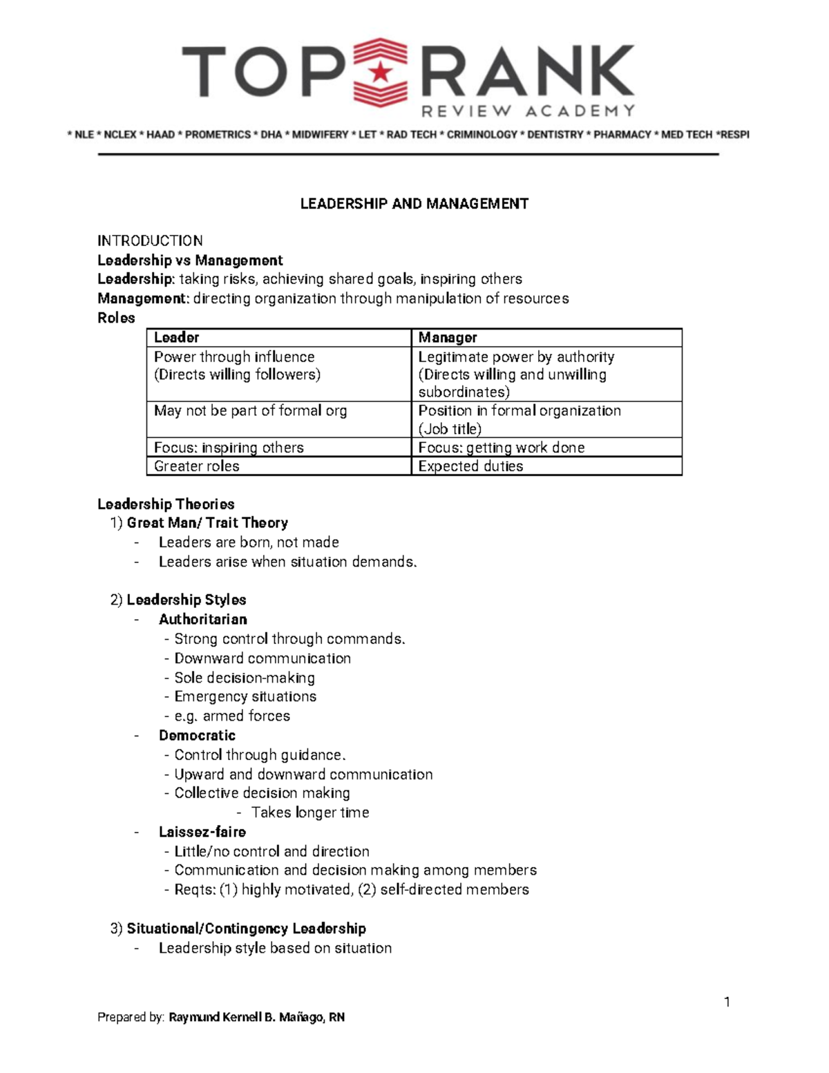 Leadership-and-Management Handout RKBManago 6hrs - 1 LEADERSHIP AND ...