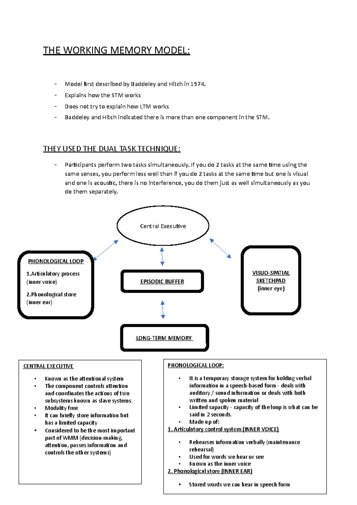 Memory Revision - N/A - THE WORKING MEMORY MODEL: - Model first ...