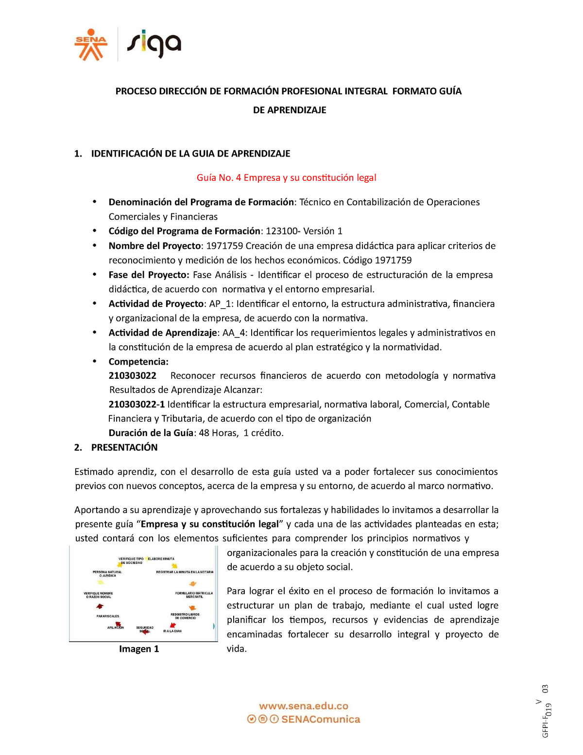 Guia 4 Empresa Y Su Constitución Legal - PROCESO DIRECCIÓN DE FORMACIÓN ...