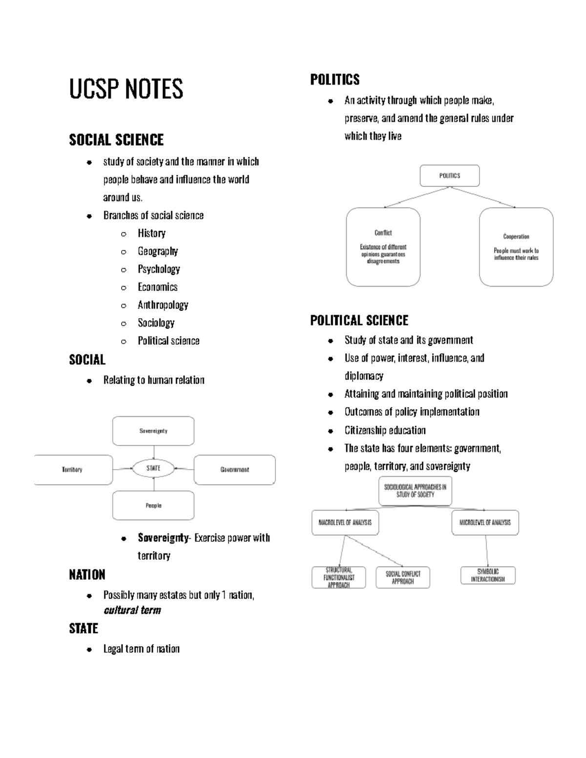 UCSP - sdsdsdsdsds - UCSP NOTES SOCIAL SCIENCE study of society and the ...