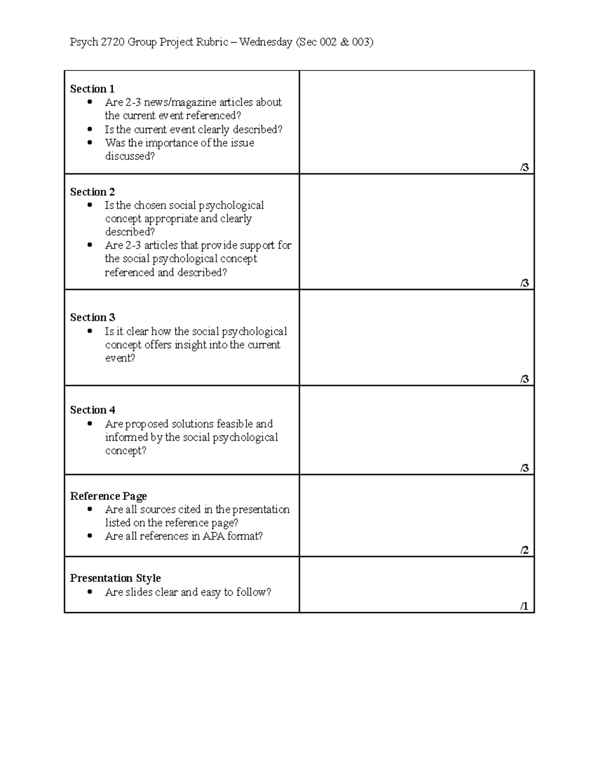 Psych+2720A+Tutorial+Project+Rubric - Psych 2720 Group Project Rubric ...