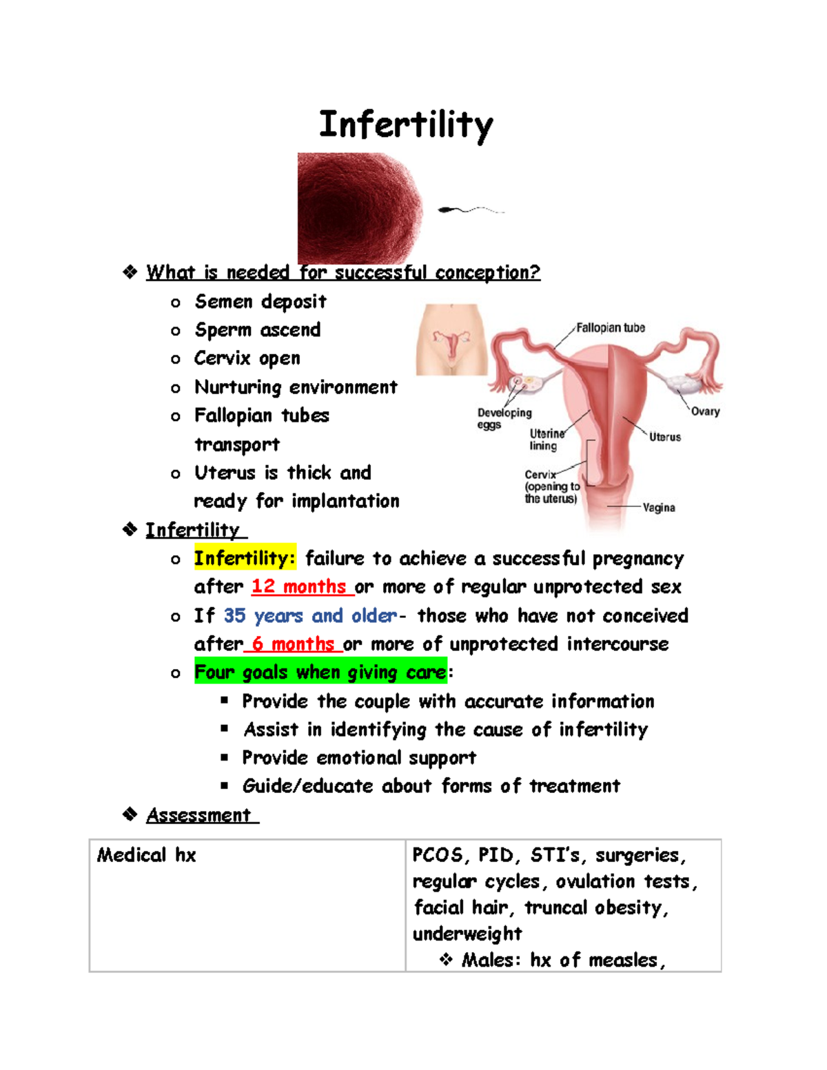 Infertility Guide - Infertility What is needed for successful ...