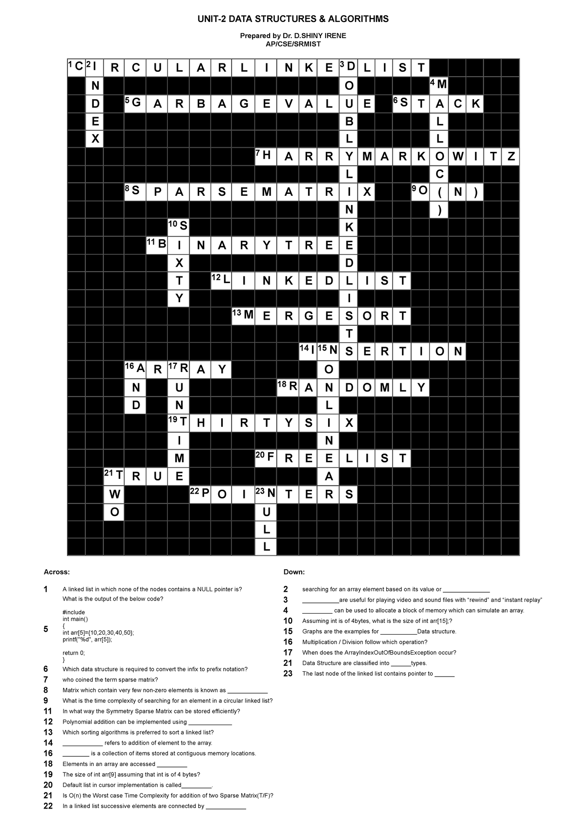 apu2-unit-2-data-structures-algorithms-prepared-by-dr-d-irene-ap