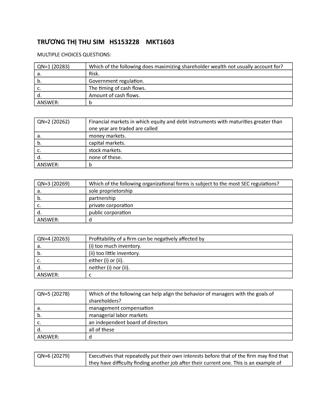 Trương Thị Thu Sim HS153228 MKT1603- FIN202 Quizz 01 - TR NG TH THU SIM ...
