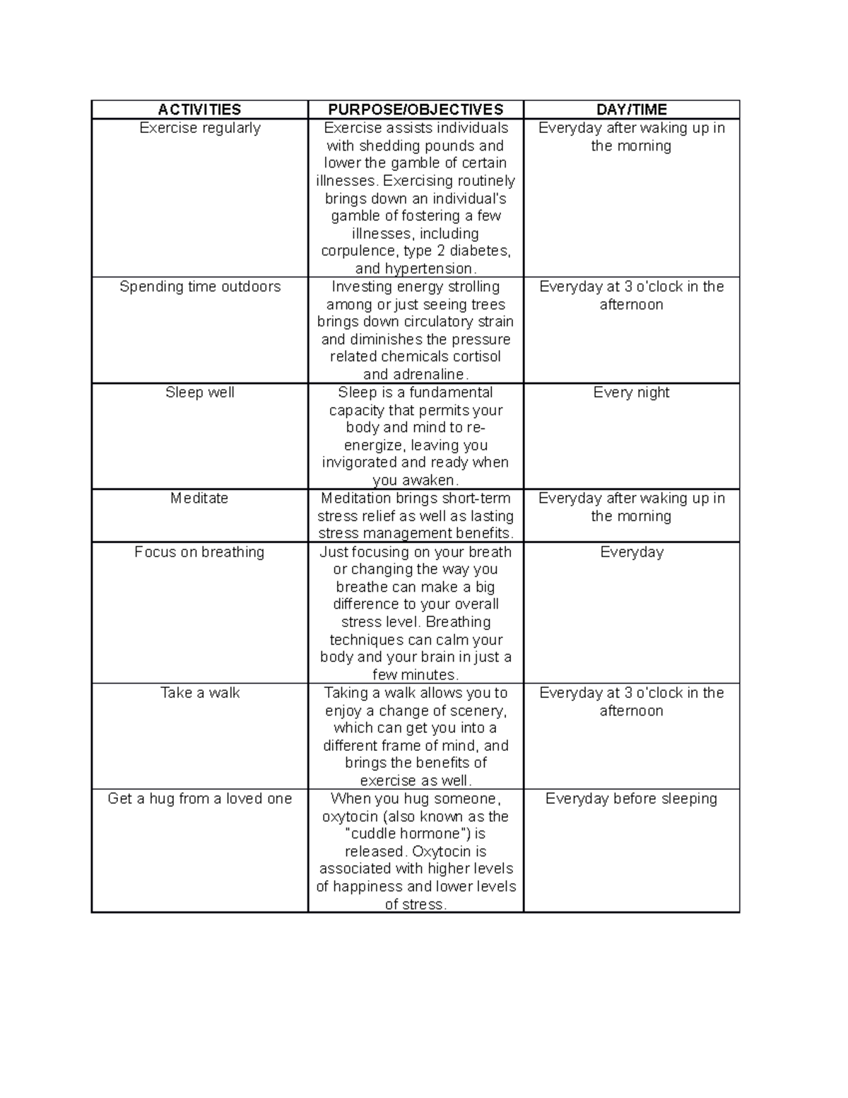 What is Included in a Stress Management Plan? – Stress Management 2024