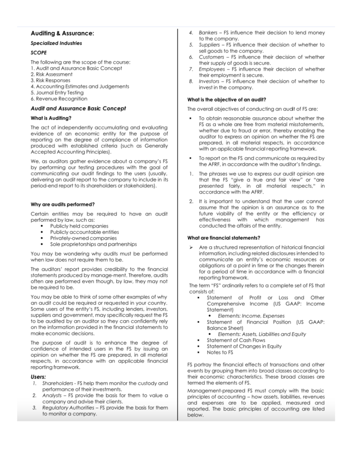 Basics OF Auditing - Accountancy - Source: - Studocu