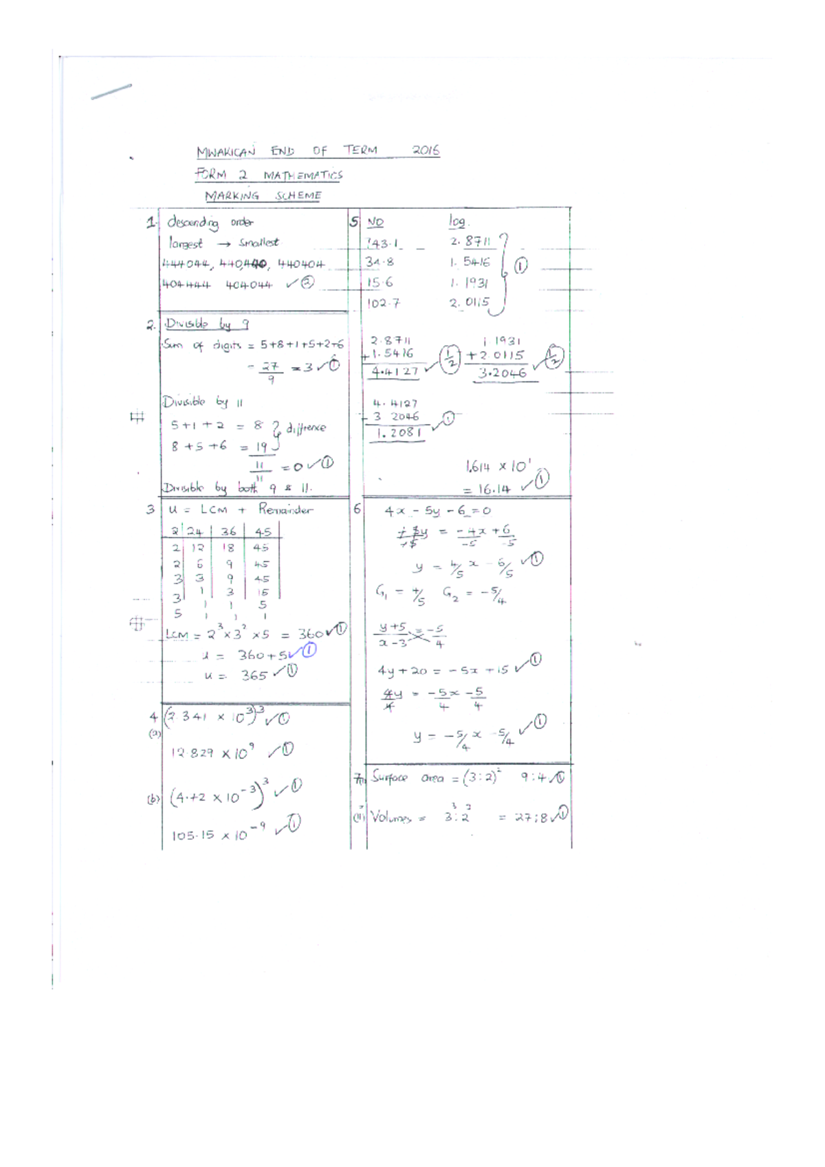 Mathematics form 2 ms mod23042022001 - Econometrics - Studocu