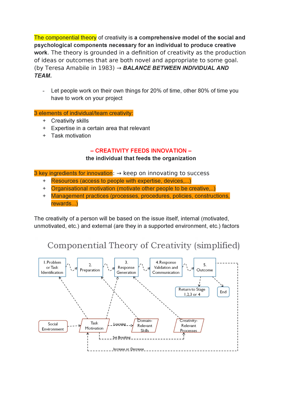 W3 - Good Luck - The Componential Theory Of Creativity Is A ...