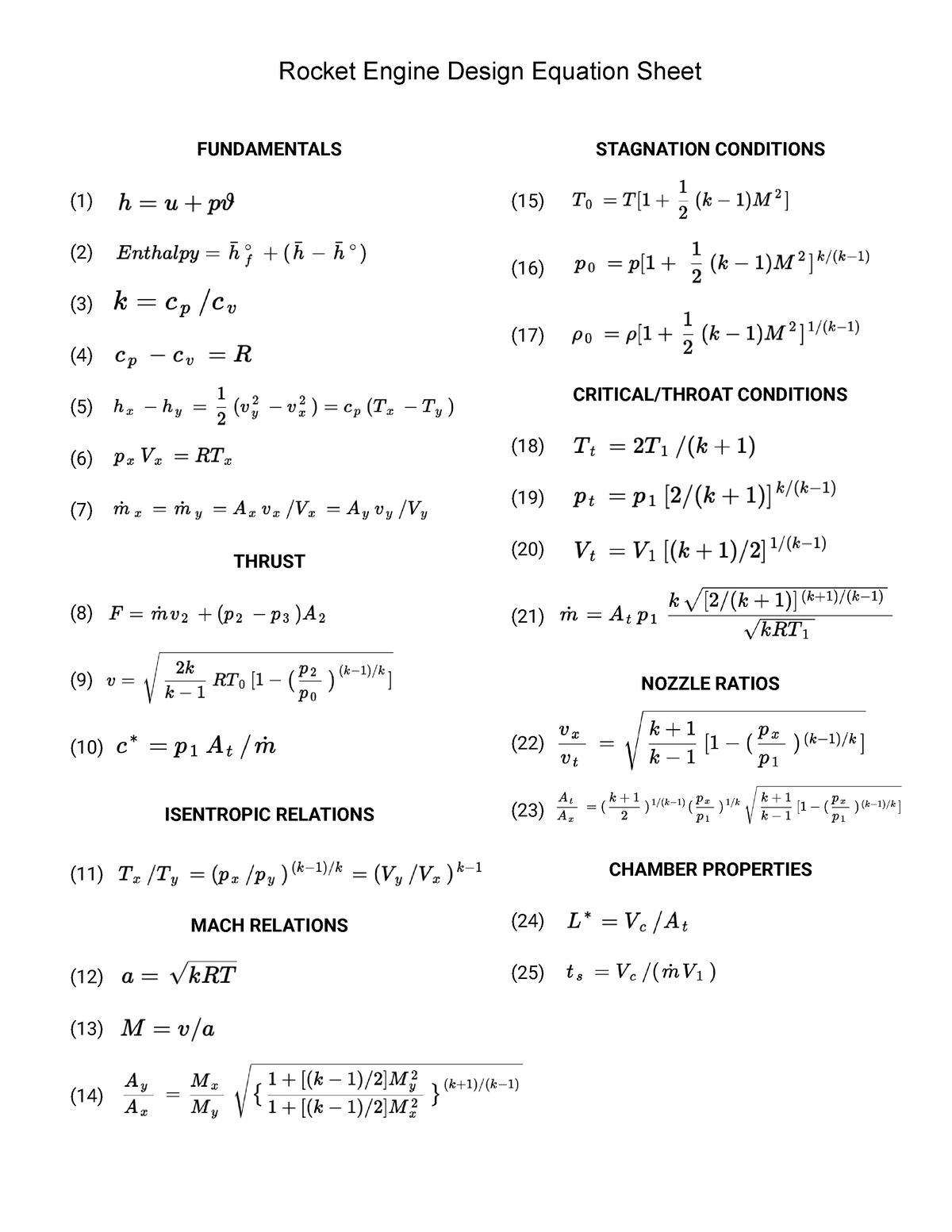 Rocket Equations - final - Rocket Engine Design Equation Sheet ...