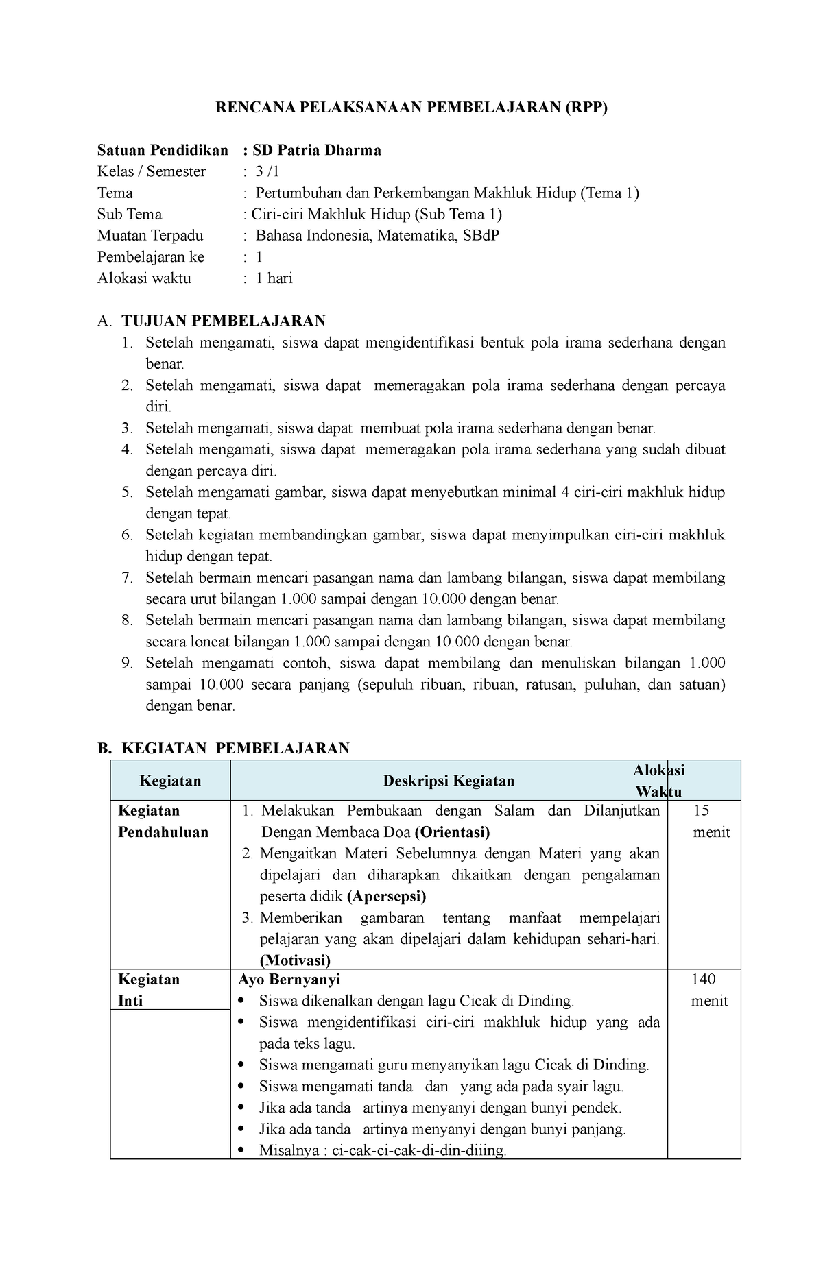 Tema 1 Subtema 1 Pembelajaran 1 - Kurikulum Dan Pembelajaran - UNIB ...