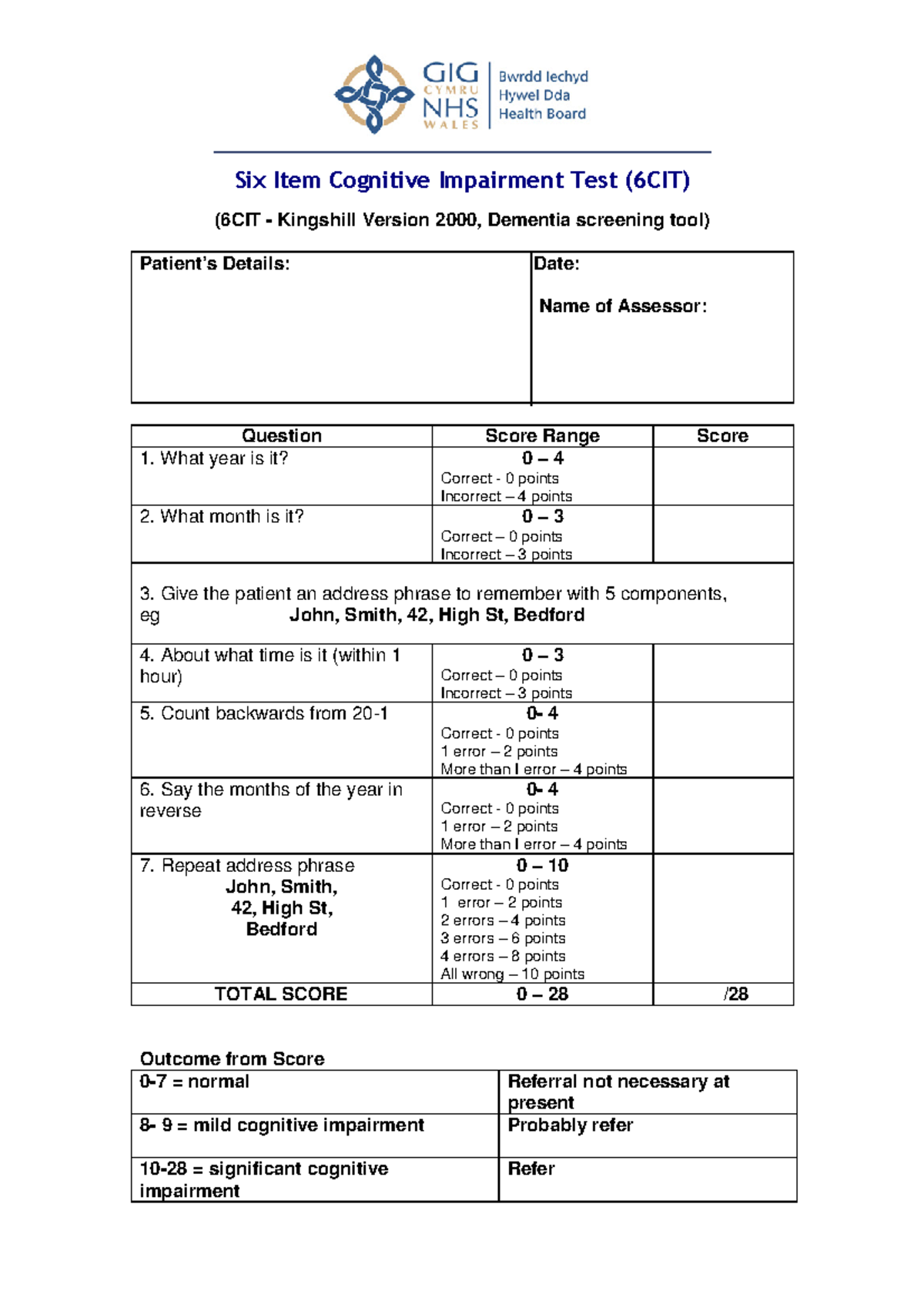 6CIT - Dementia screening tool - Six Item Cognitive Impairment Test ...