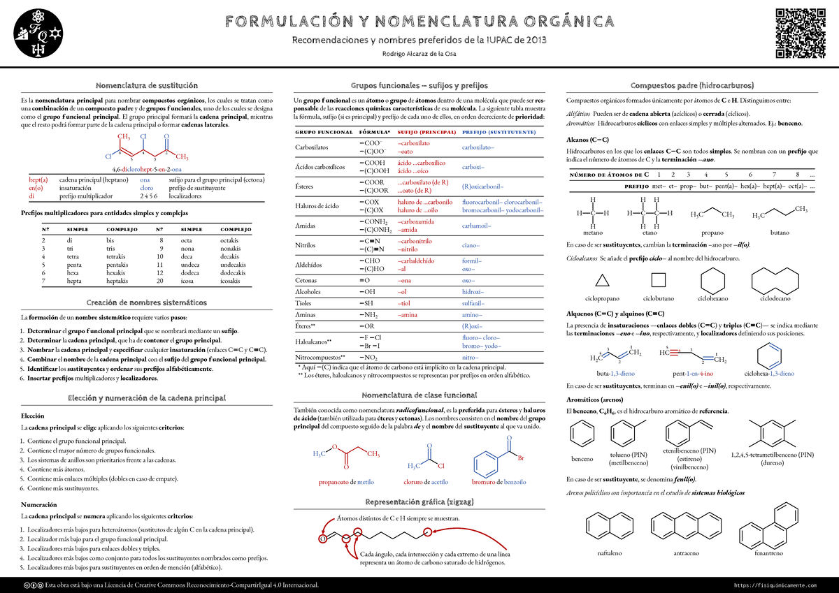 Formulacion Nomenclatura Organica Poster ۋ ۖ F O R M U L A C I Ó N Y