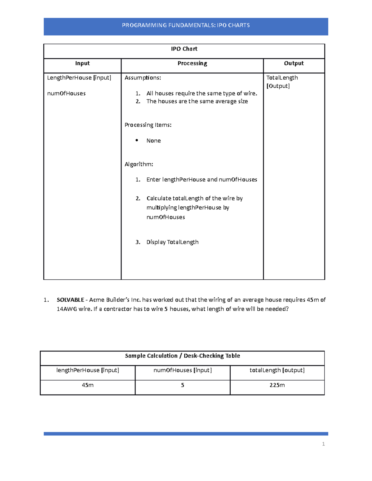 Programming Ipo Chart Ipo Chart Input Processing Output Lengthperhouse Input Numofhouses