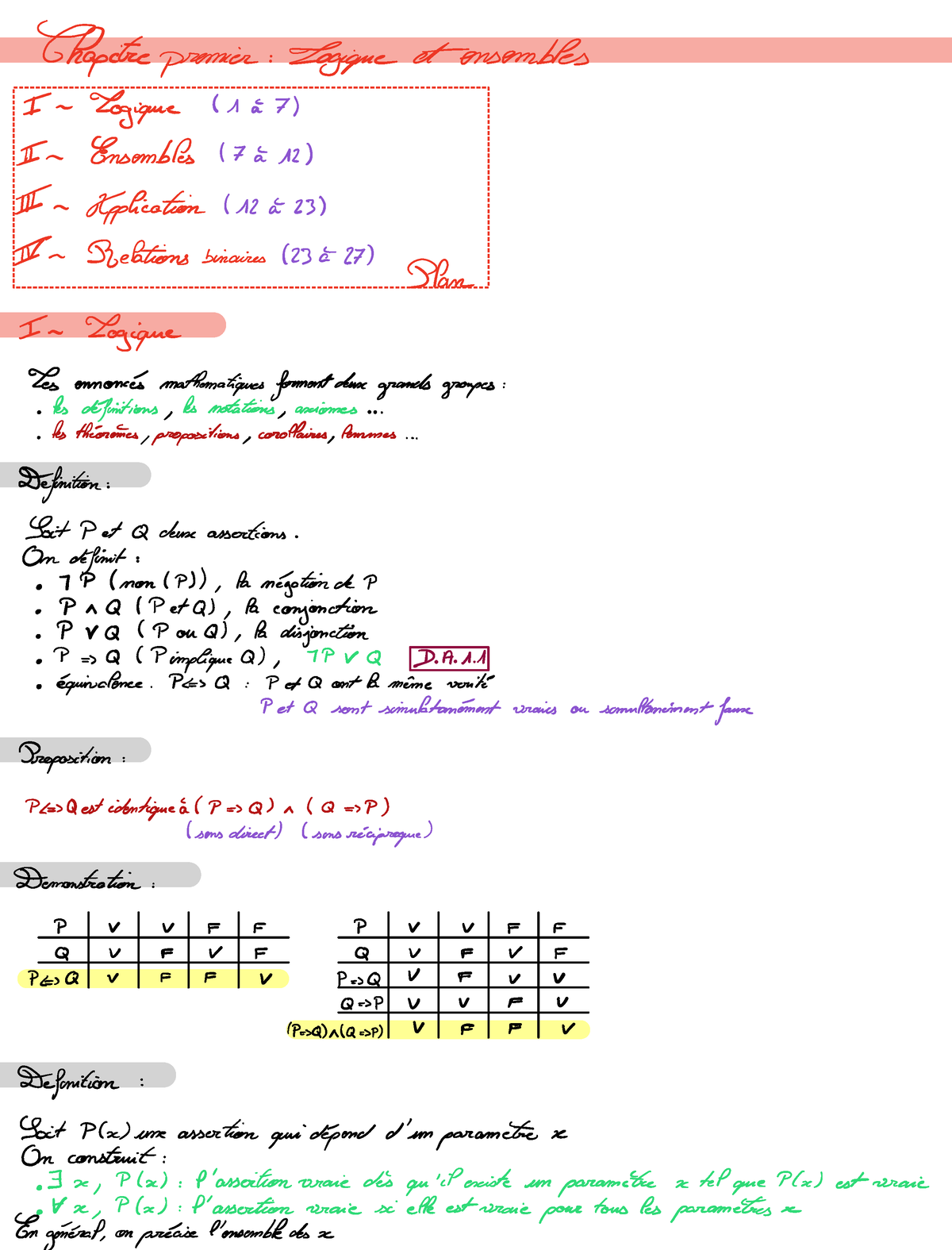 1-Logique Et Ensembles - Cours - Chapitre 1 I Logique 1 à 7 I Ensembles ...