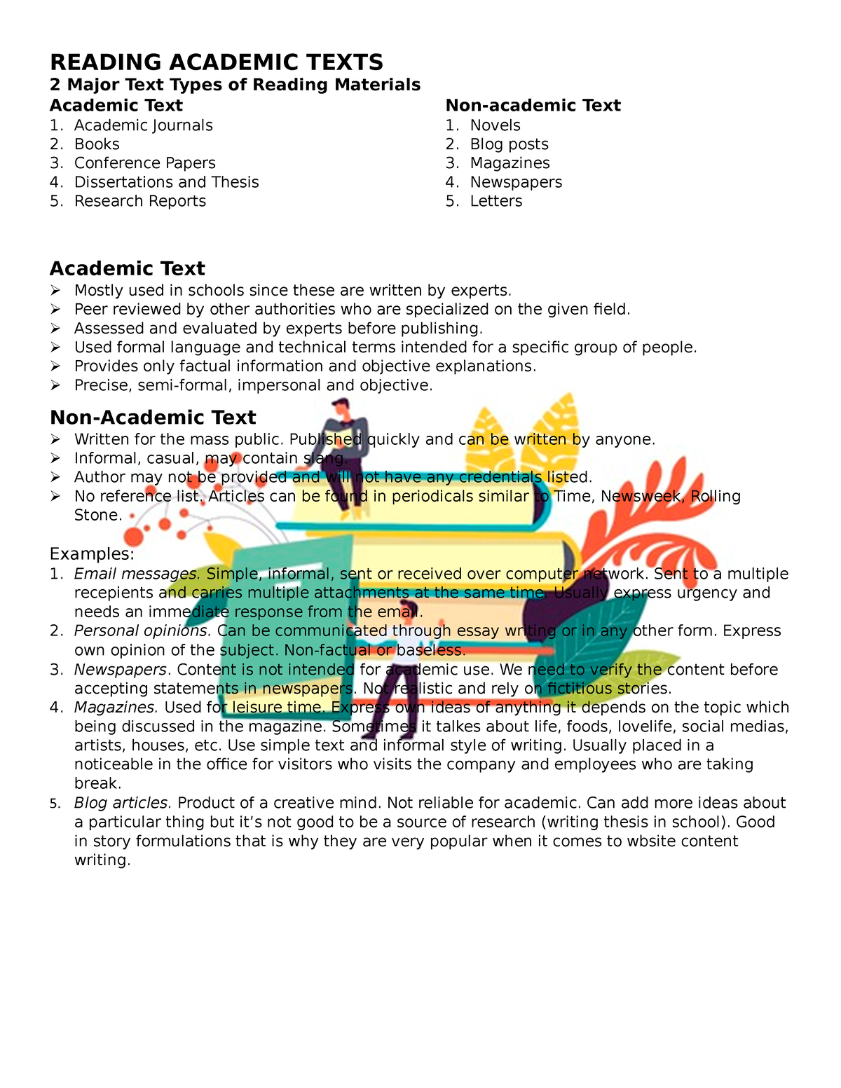 EAPP Q3 Lesson 1 Academic Text READING ACADEMIC TEXTS 2 Major Text 