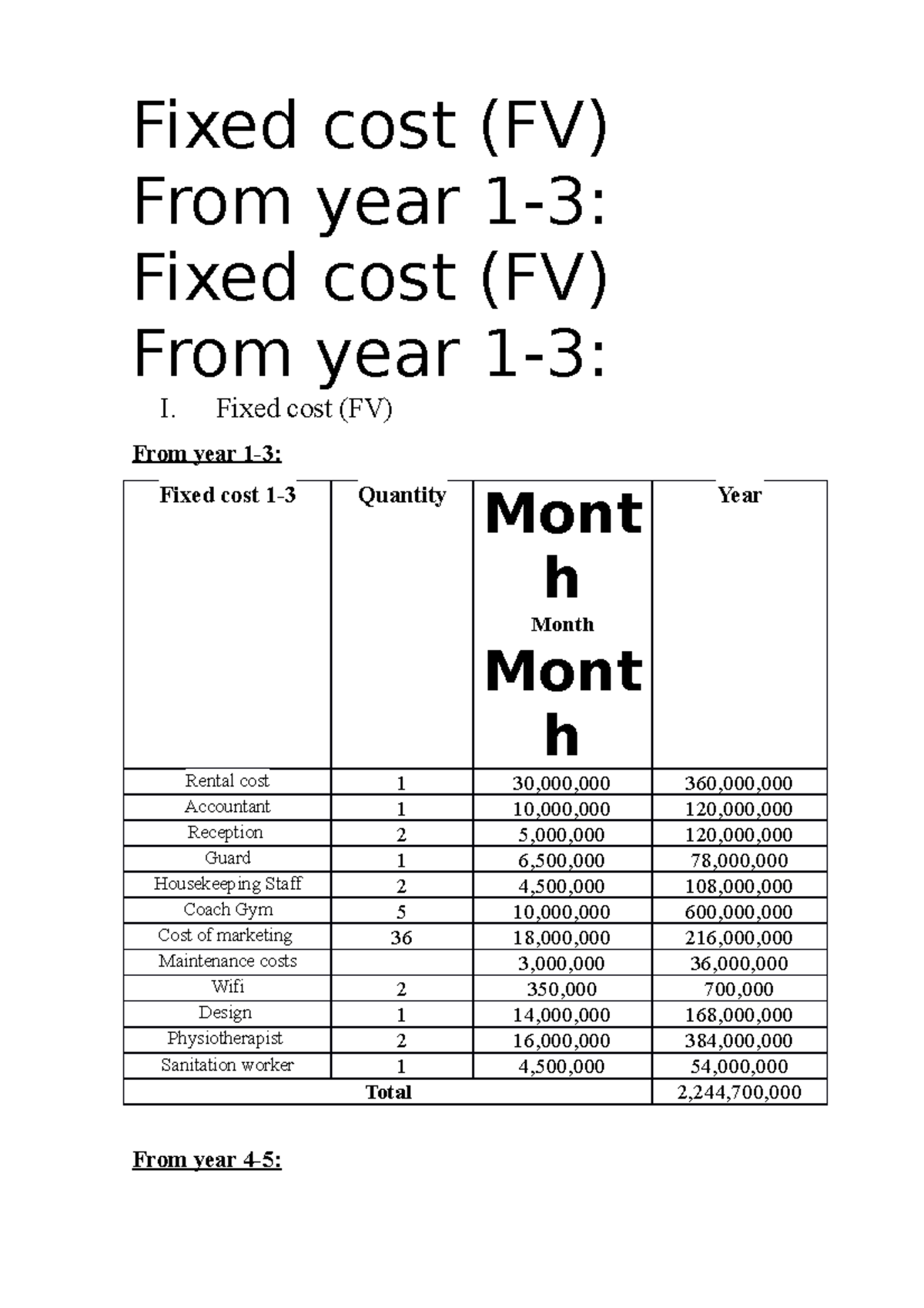 Fin fin Fixed cost (FV) From year 13 Fixed cost (FV) From year 1