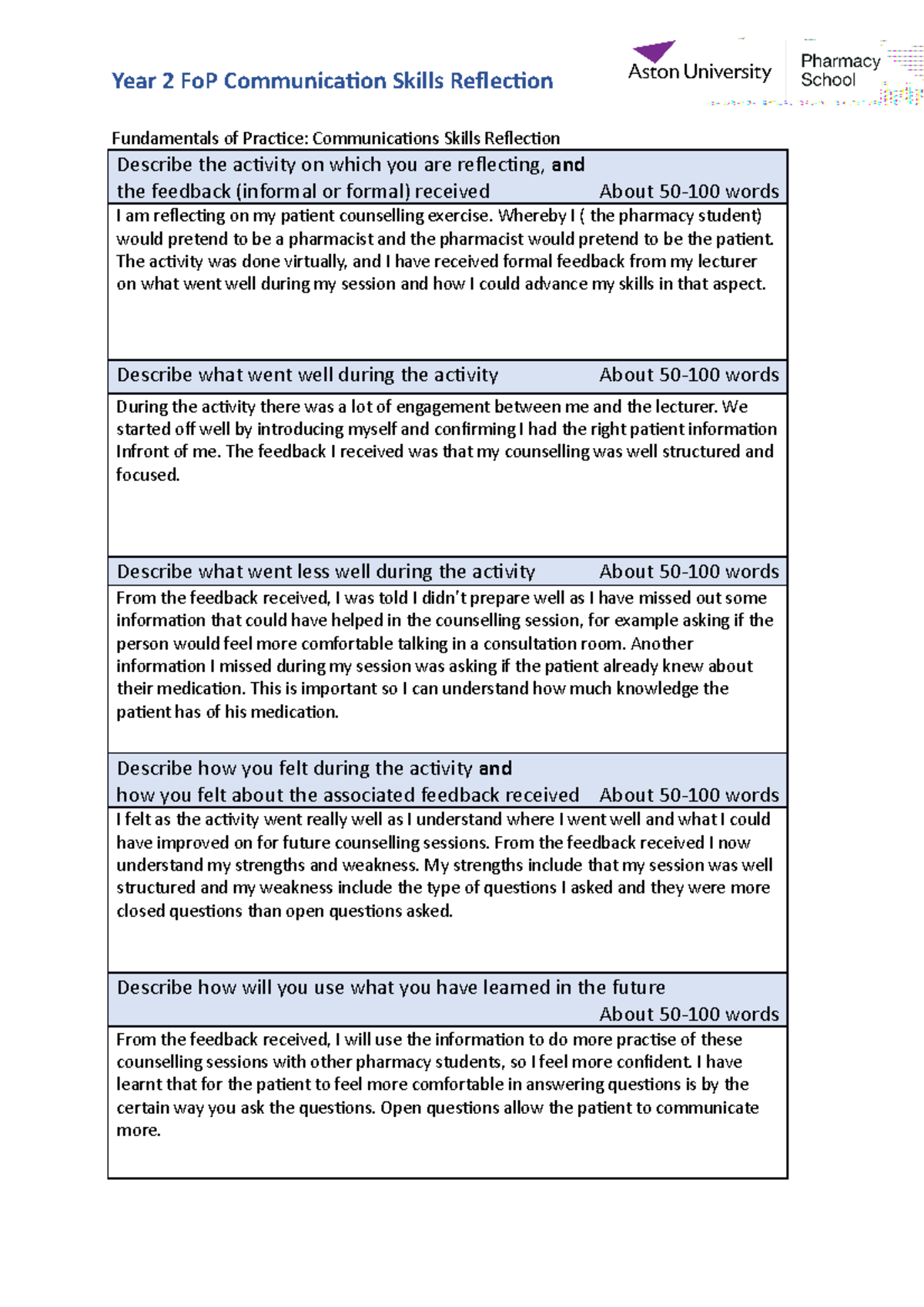 Fo P Communication Skills Reflection submission - Year 2 FoP ...