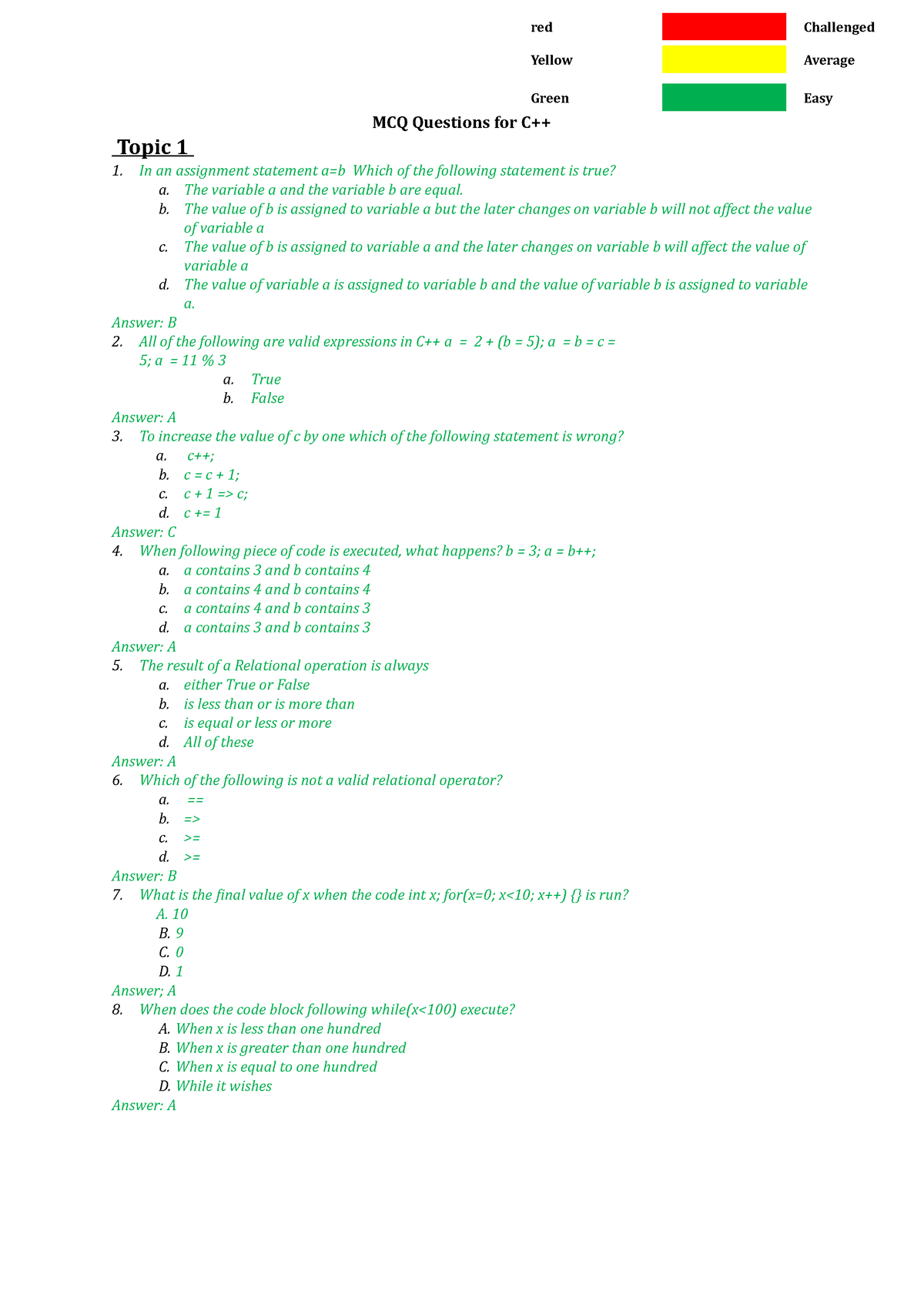 621-c-mcqs-ca-test-1-dealing-with-coding-mcq-questions-for-c