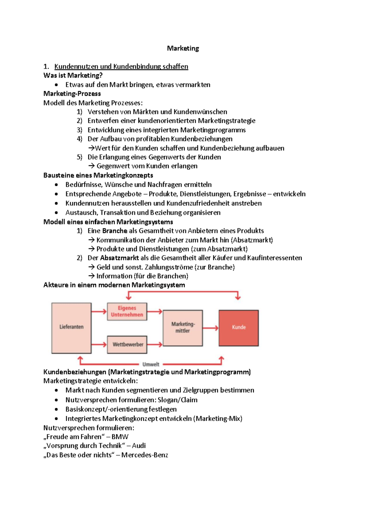 Zusammenfassung Marketing - Marketing Kundennutzen Und Kundenbindung ...
