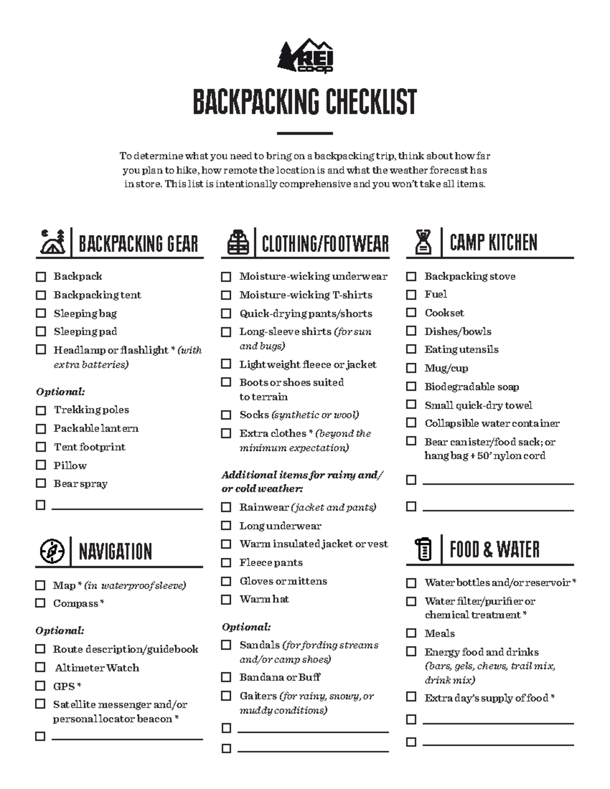 Backpacking Checklist Printable - BACKPACKING CHECKLIST To determine ...