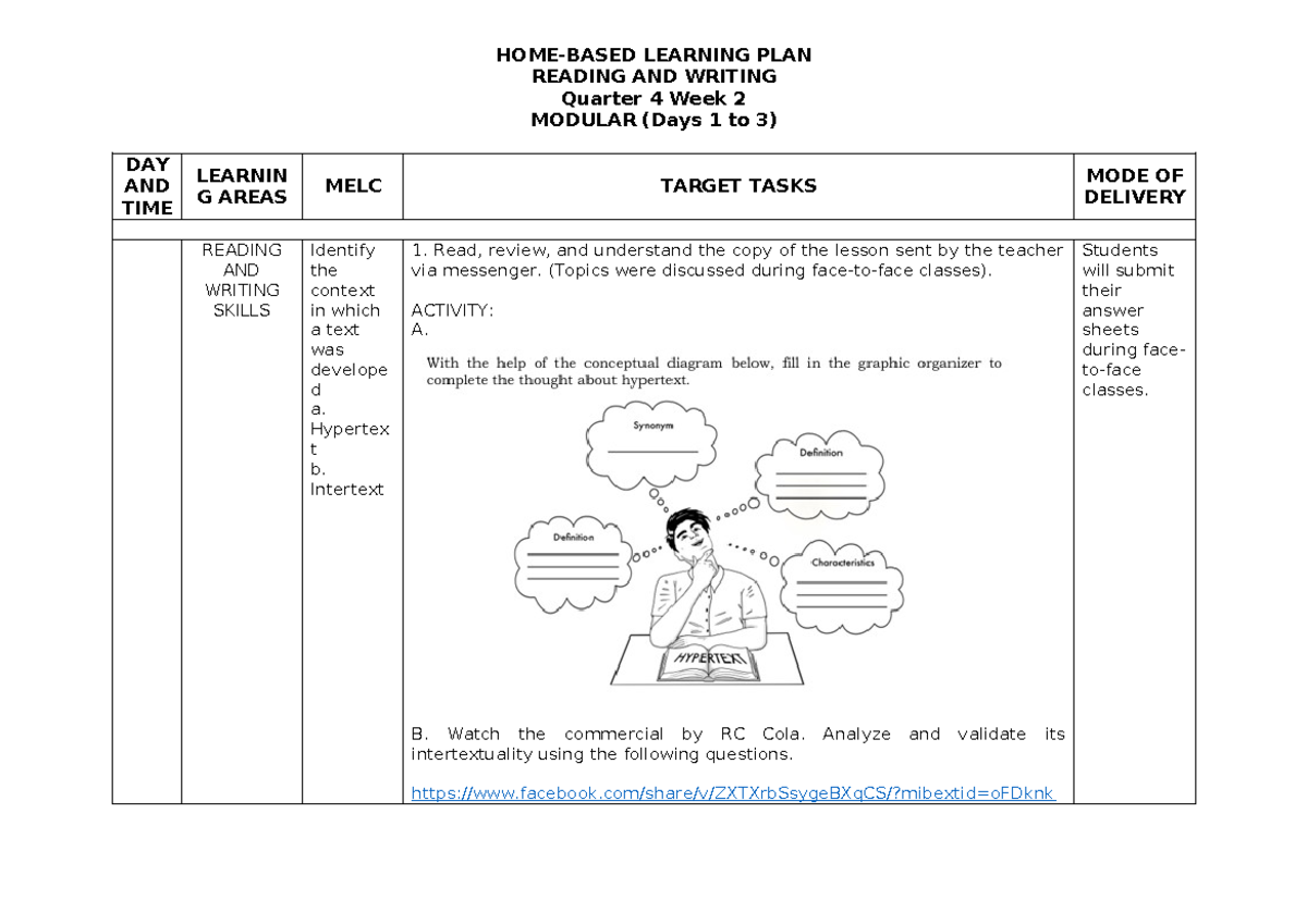 WEEK-2 HBLP RWS - it will help on studies - HOME-BASED LEARNING PLAN ...