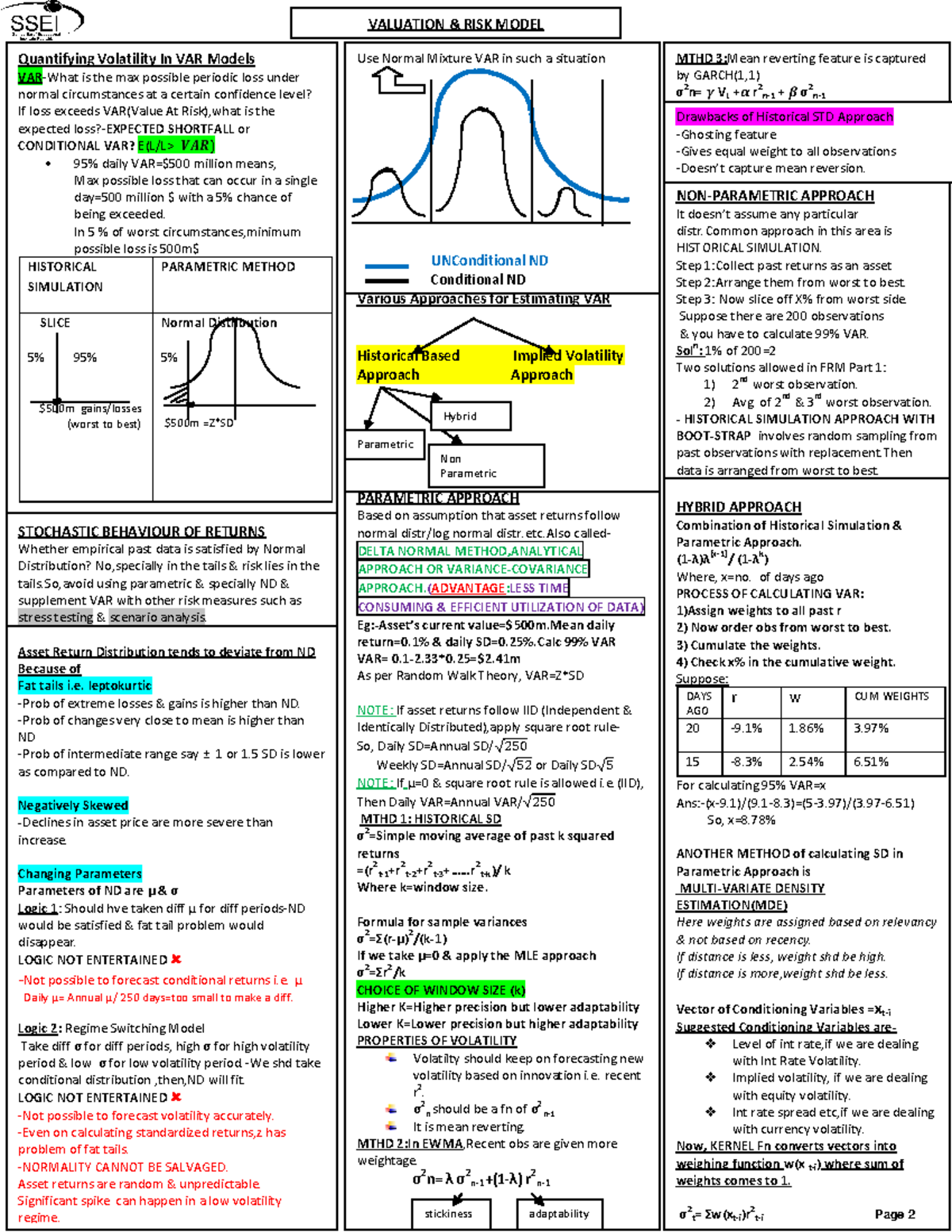 2 VRM 1 SSEI - FFFFFFF - VALUATION & RISK MODEL Quantifying Volatility ...