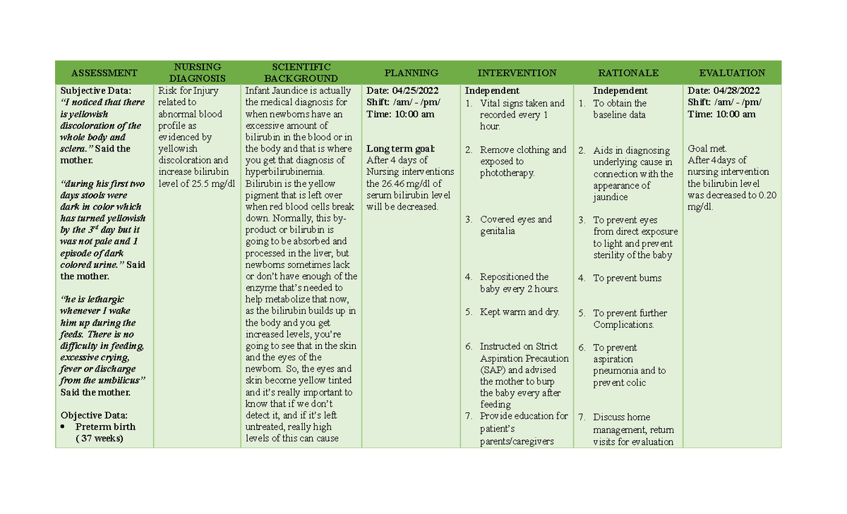 2-ncp-neonatal-jaundice-assessment-nursing-diagnosis-scientific