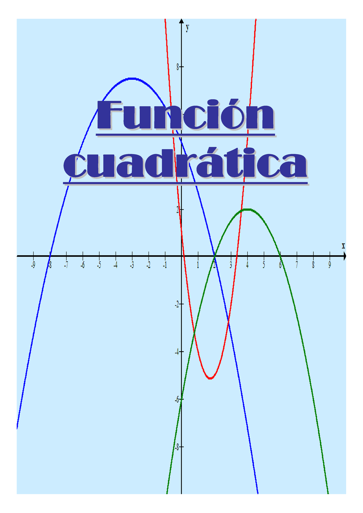 U3.2 Función Cuadrática - Analis Matematico I - Funci Funci Û Û N N ...