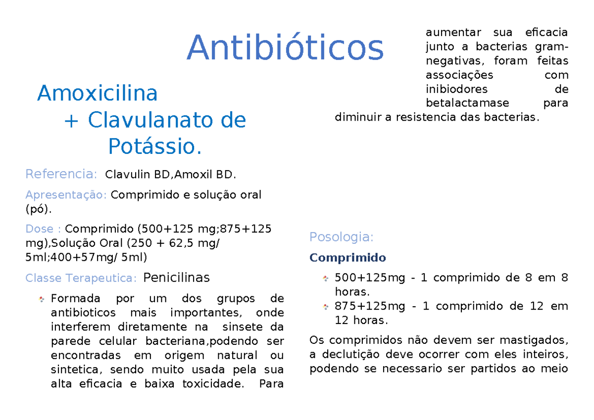 Antibioticos - Amoxicilina + Clavulanato de Potássio. Referencia ...