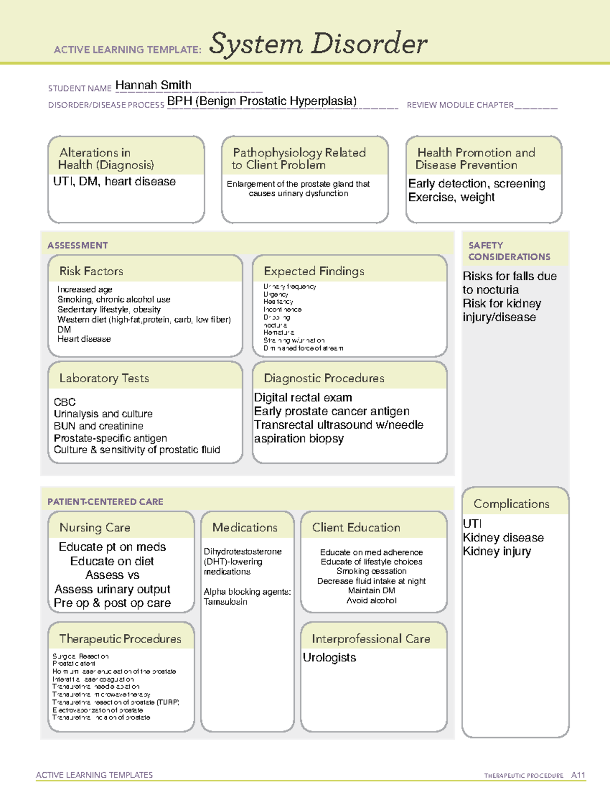 BPH - Helps with BPH - ACTIVE LEARNING TEMPLATES THERAPEUTIC PROCEDURE ...