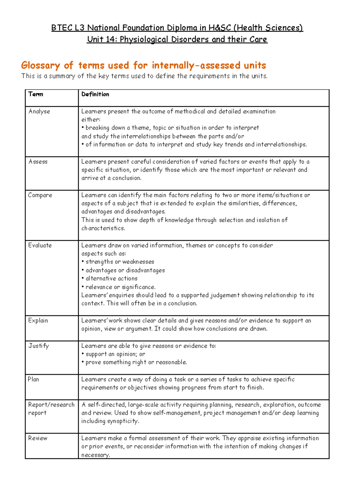 Glossary of terms used for internal assessm units BTEC L3 National